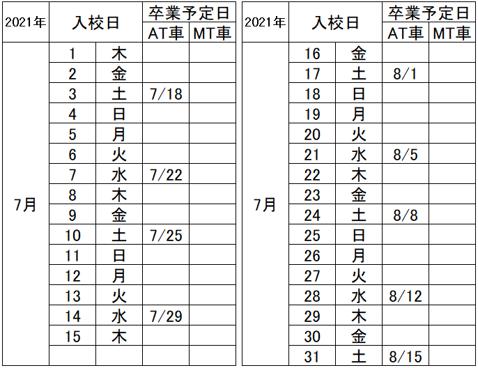 の入校カレンダー7月