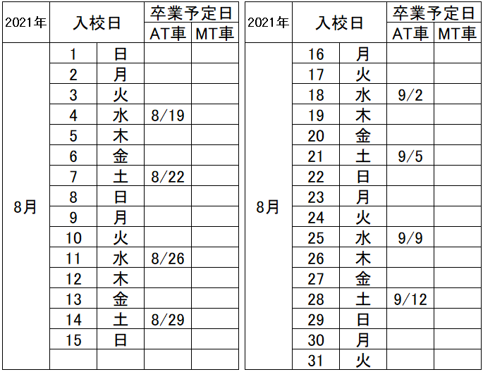 の入校カレンダー8月