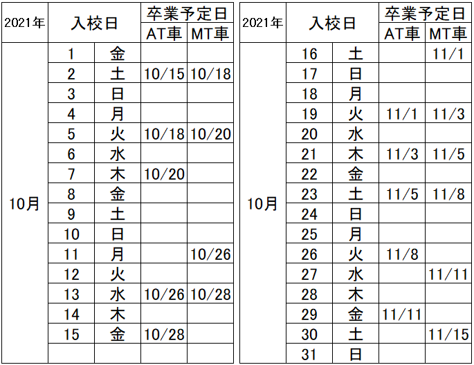 の入校カレンダー10月