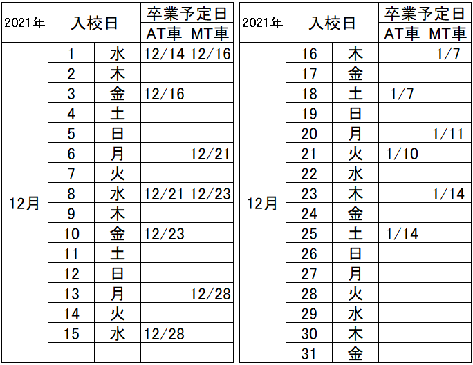 の入校カレンダー12月