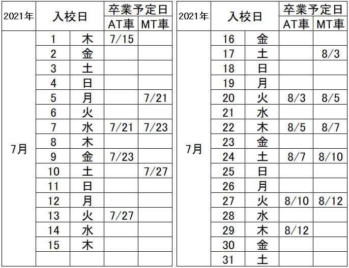 の入校カレンダー7月