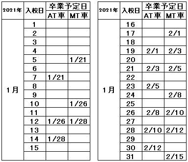 の入校カレンダー1月