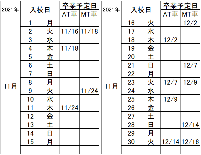 の入校カレンダー11月