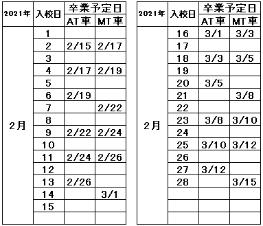 の入校カレンダー2月