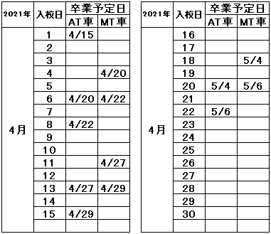の入校カレンダー4月