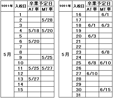 の入校カレンダー5月