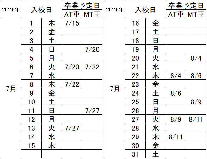 の入校カレンダー7月