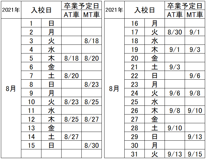 の入校カレンダー8月