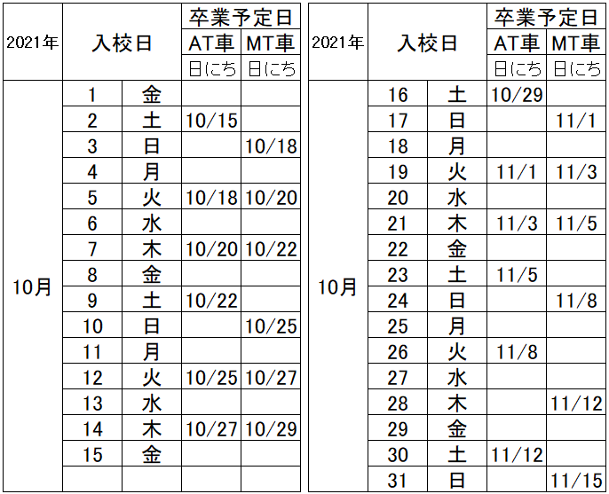 の入校カレンダー10月