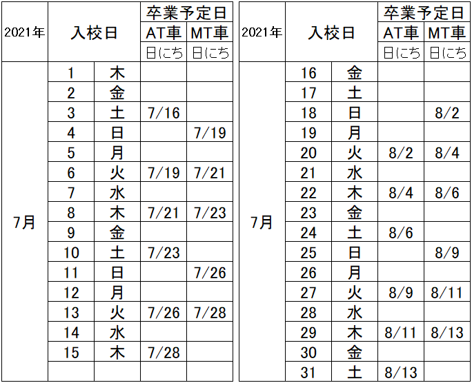 の入校カレンダー7月