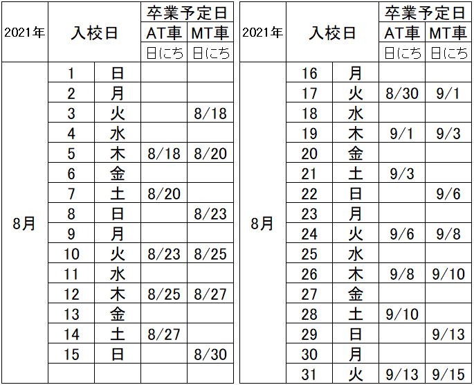 の入校カレンダー8月