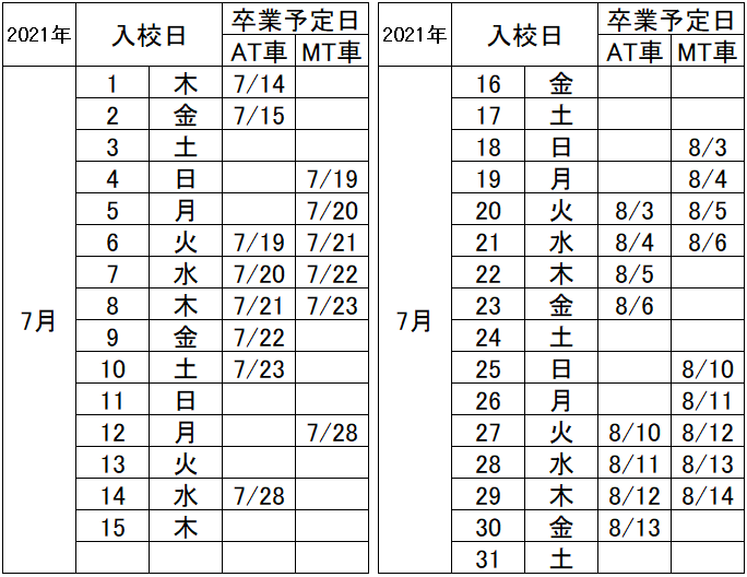 の入校カレンダー7月