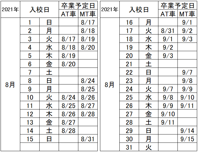 の入校カレンダー8月