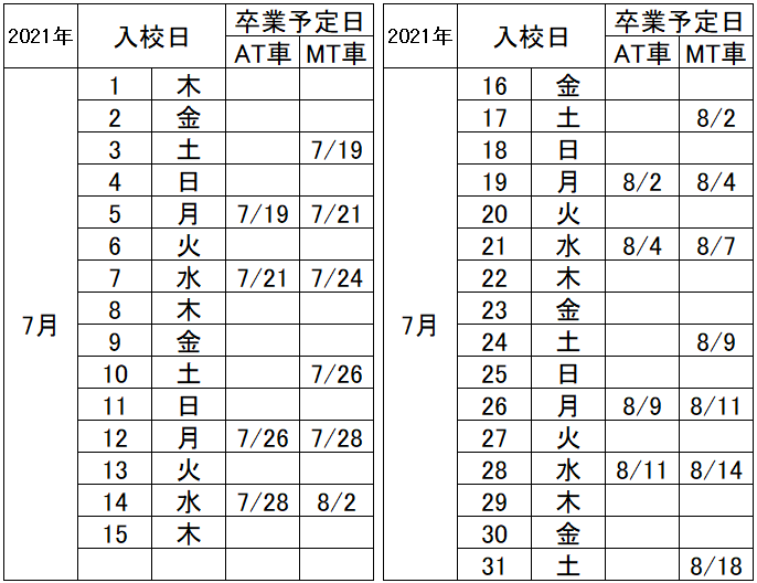 の入校カレンダー7月