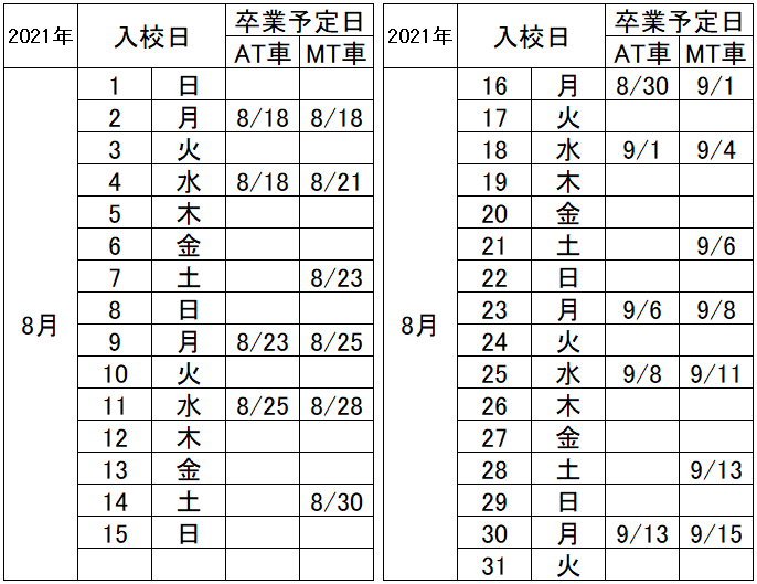 の入校カレンダー8月