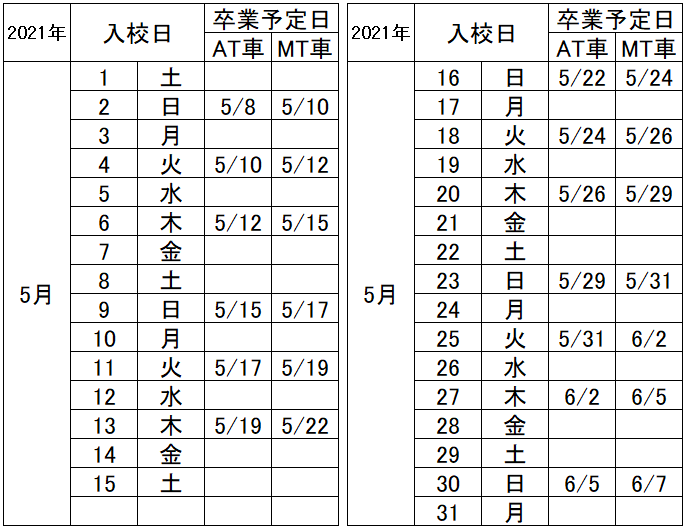 の入校カレンダー5月