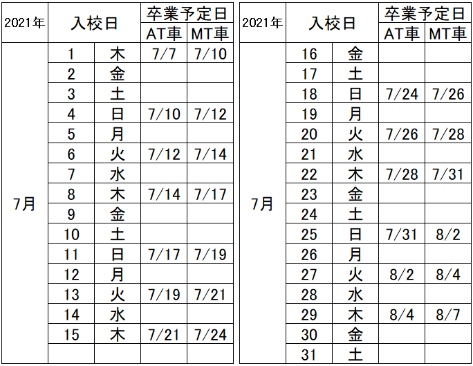 の入校カレンダー7月