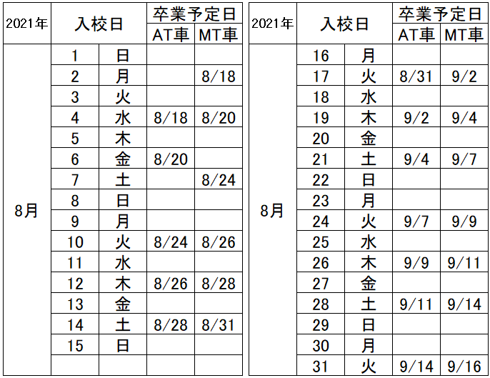 の入校カレンダー8月