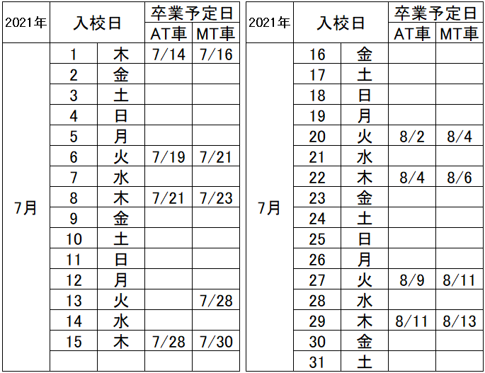 の入校カレンダー7月