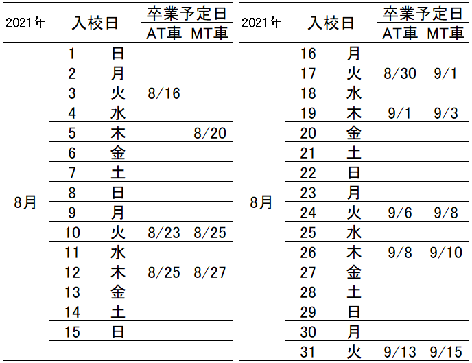 の入校カレンダー8月