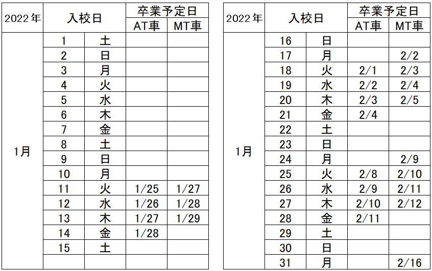 の入校カレンダー1月