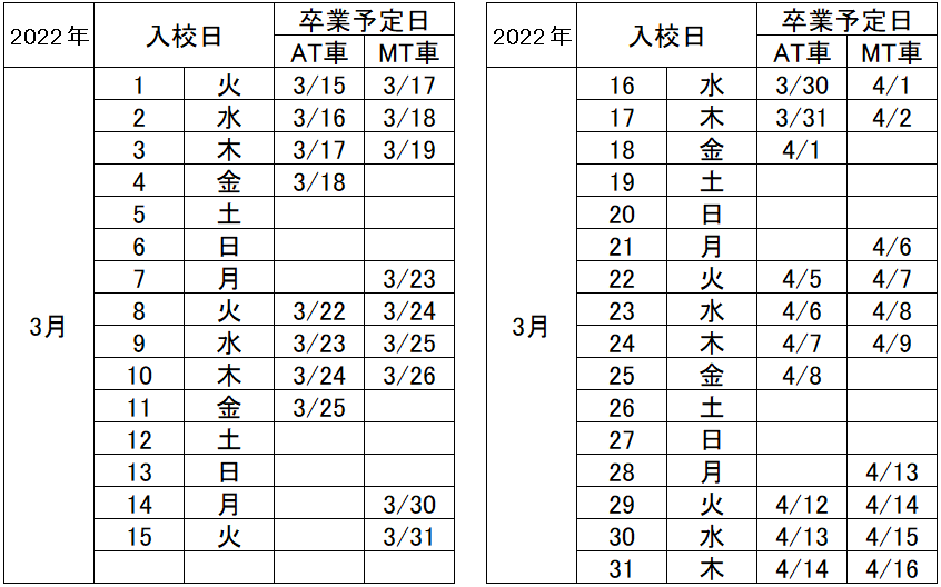 の入校カレンダー3月