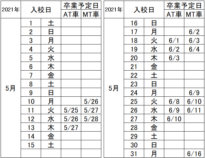 の入校カレンダー5月