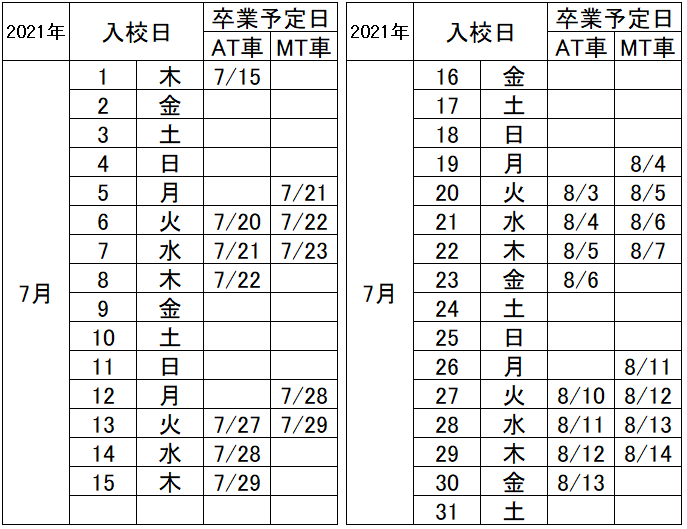 の入校カレンダー7月