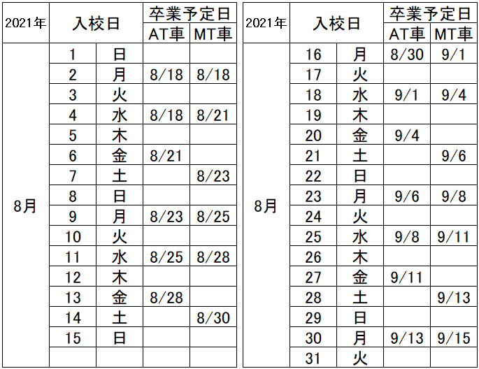 の入校カレンダー8月