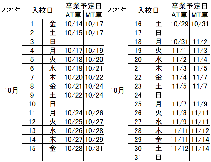 の入校カレンダー10月