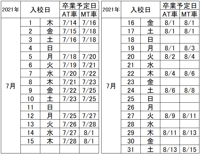 の入校カレンダー7月