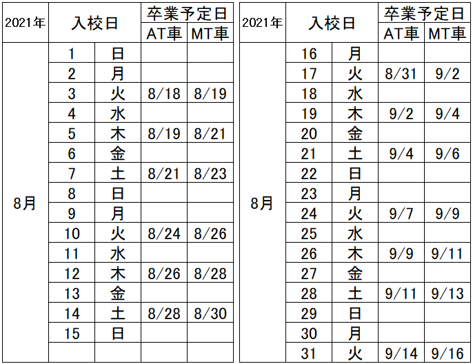 の入校カレンダー8月