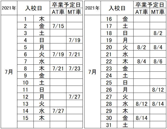 の入校カレンダー7月