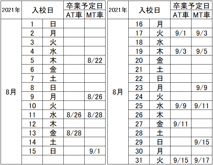 の入校カレンダー8月