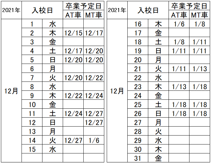 の入校カレンダー12月