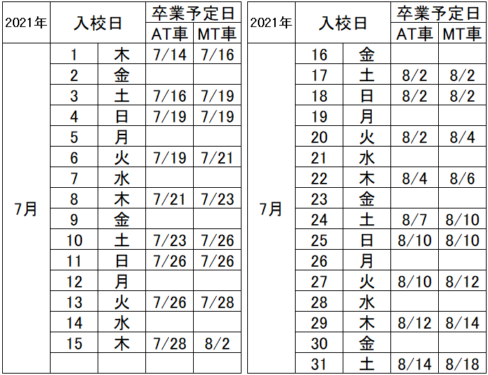 の入校カレンダー7月