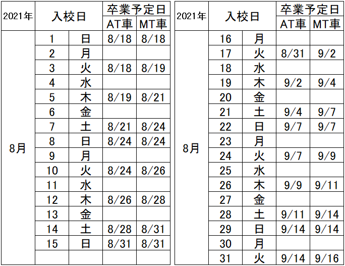 の入校カレンダー8月