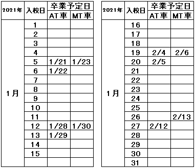 の入校カレンダー1月