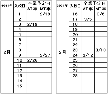 の入校カレンダー2月