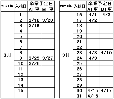 の入校カレンダー3月