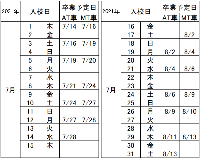 の入校カレンダー7月