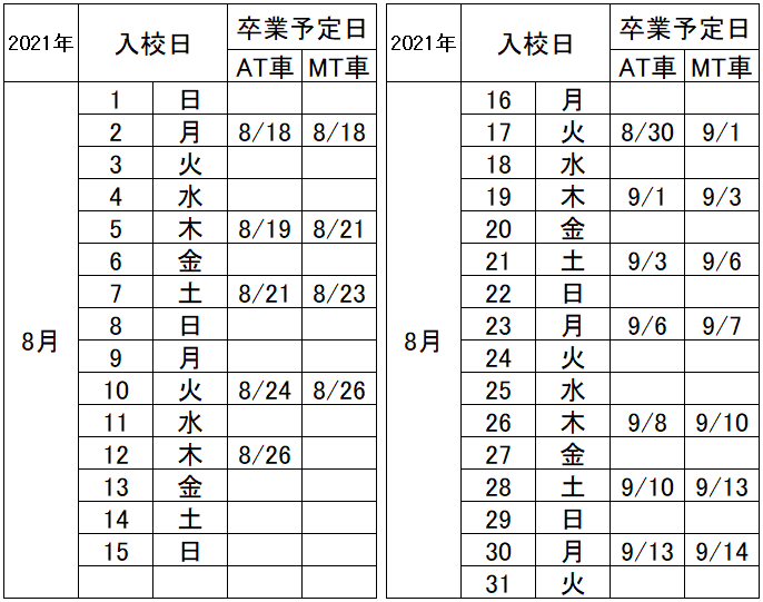 の入校カレンダー8月