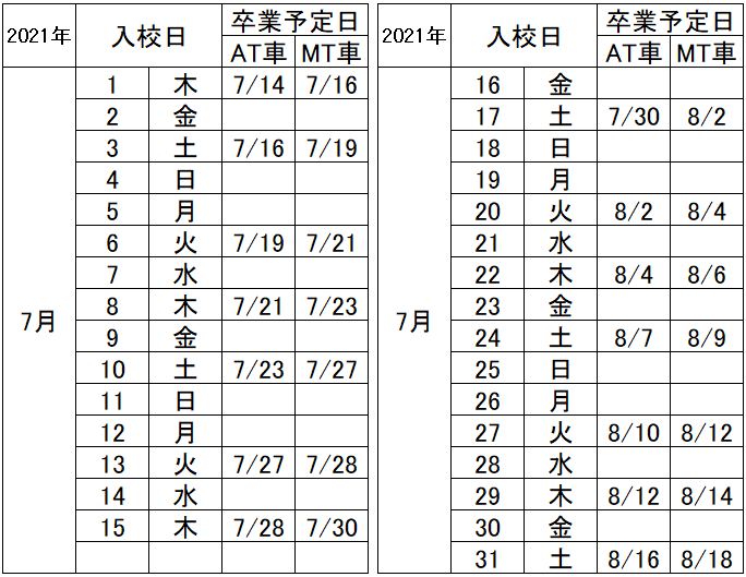 の入校カレンダー7月