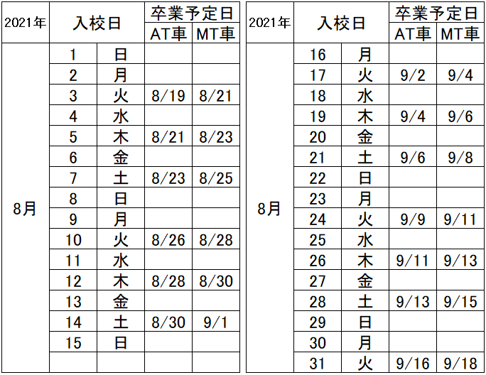 の入校カレンダー8月