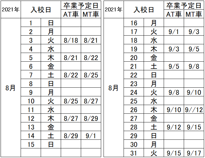 の入校カレンダー8月