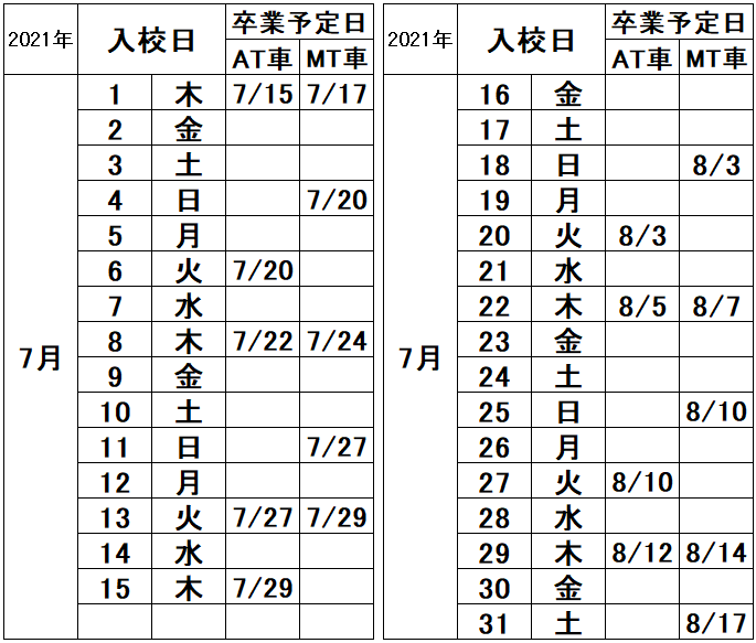 の入校カレンダー7月