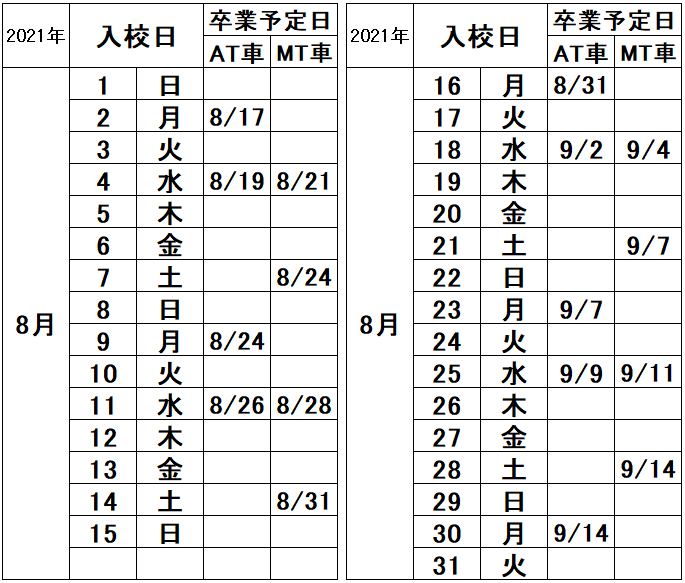 の入校カレンダー8月