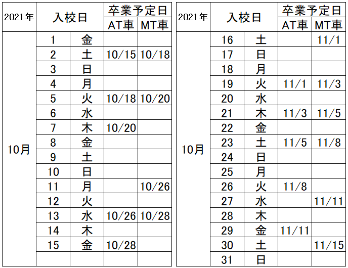 の入校カレンダー10月