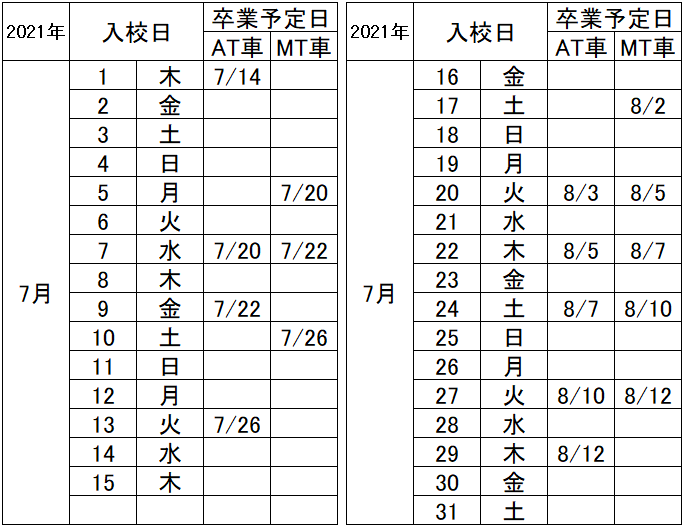 の入校カレンダー7月