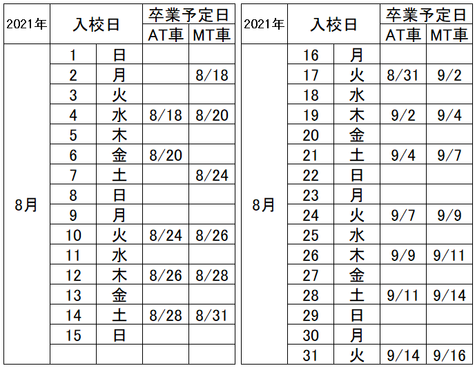 の入校カレンダー8月